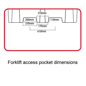 Spill Pallet – 230 Litre Sump 4-Drum Square