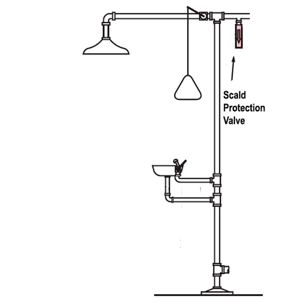 Scald Protection Valve