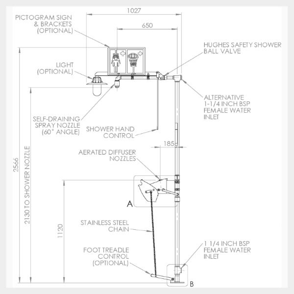 Stainless Steel Safety Shower and Covered ABS Eye/Facewash